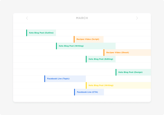 OMG | Everything You Need to Create a Content Calendar (+ Templates)