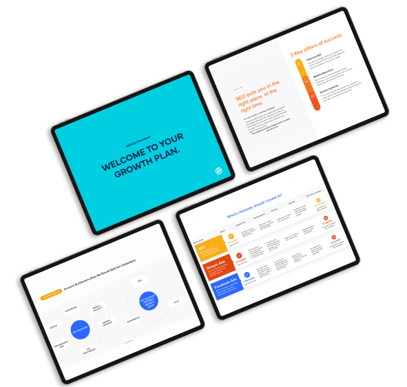 OMG | LP – Awareness SEO – B