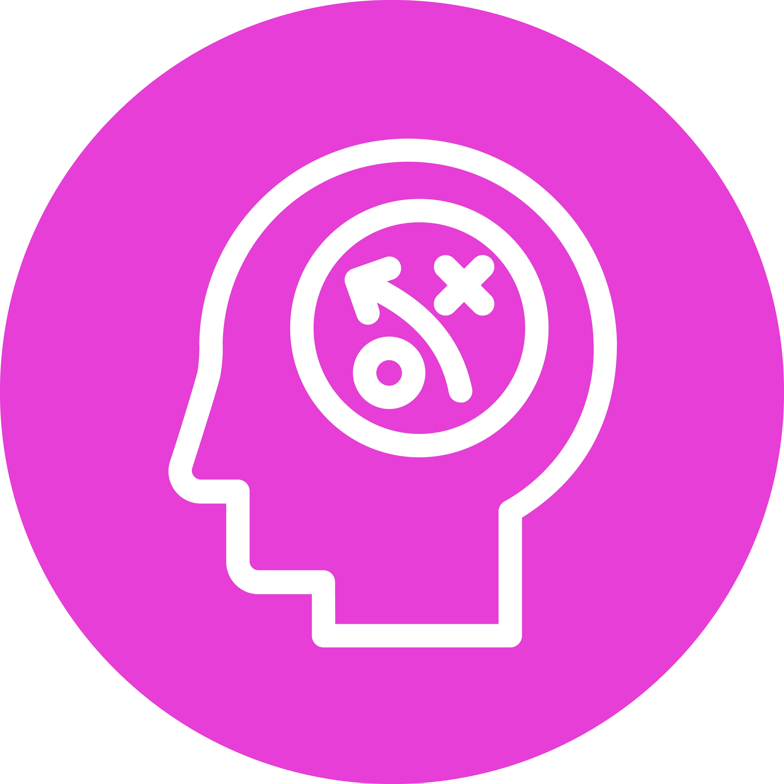OMG | LP – Awareness SEO